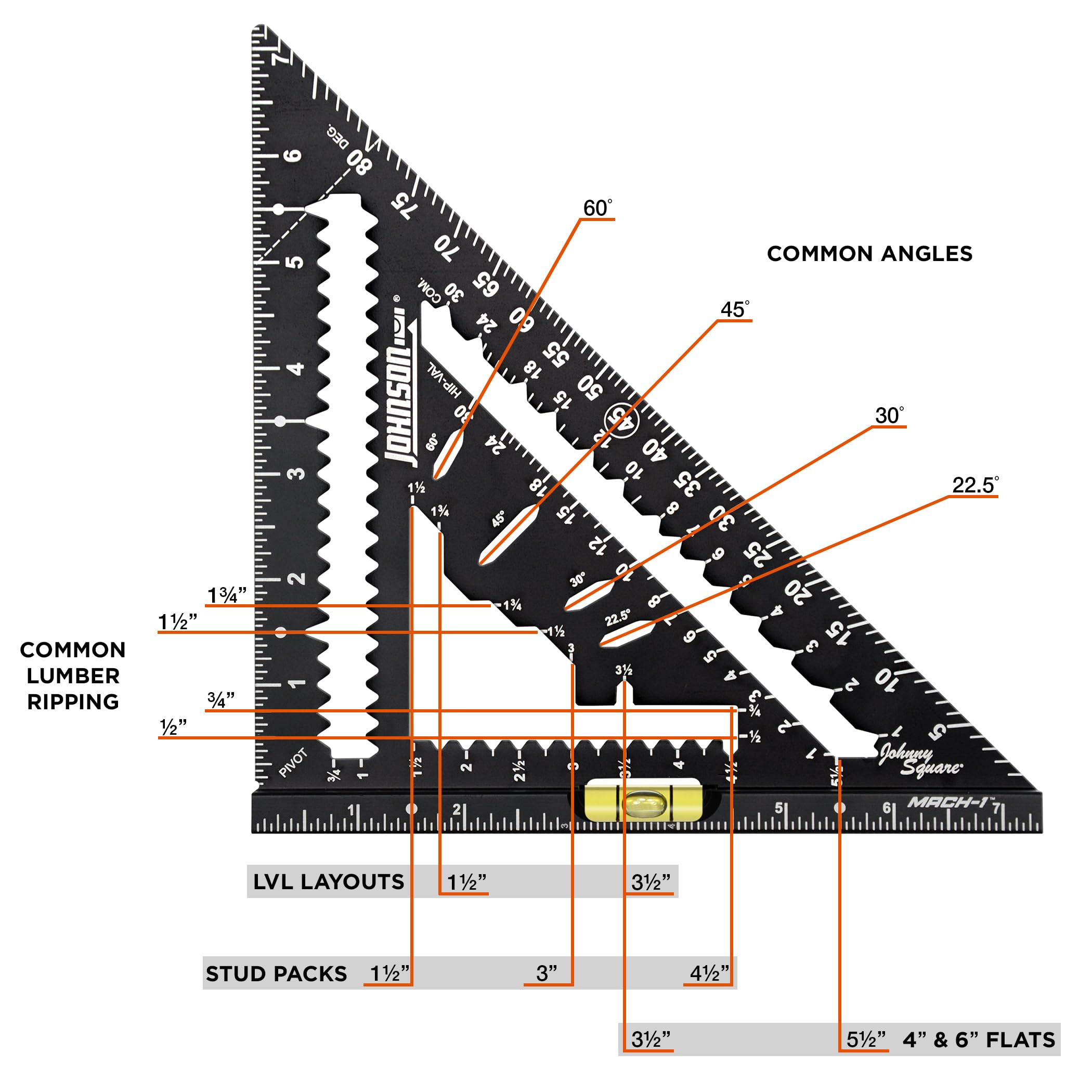 Johnson Level & Tool 1904-0700V 7-1/4
